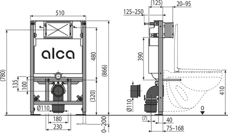 Podtynkowy system instalacyjny do suchej zabudowy (karton-gips)